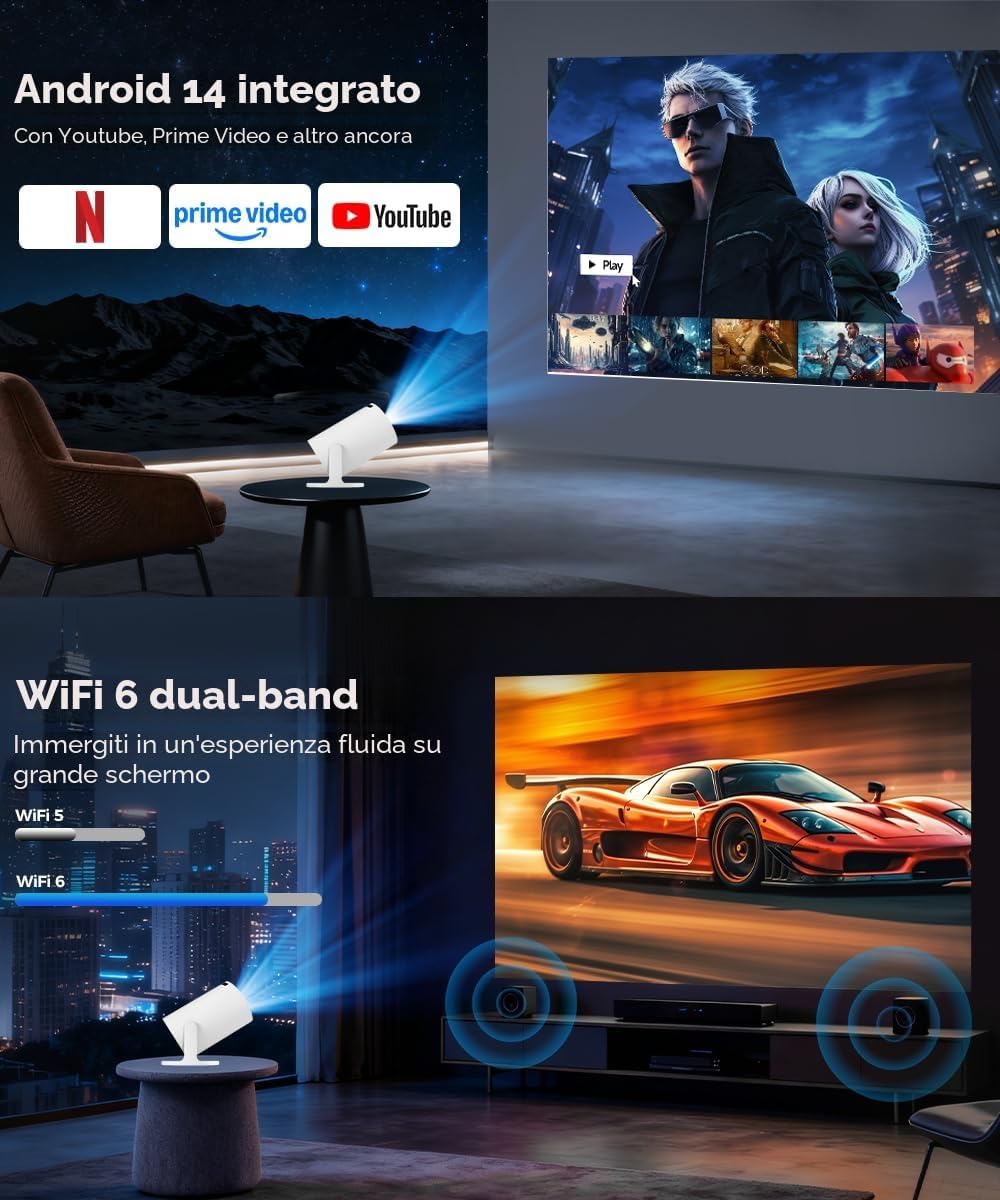 Mini Proiettore 4K Supporta, Smart Projector 5G WiFi 6 BT 5.4, Mini Proiettore Full HD 1080P Supporta 200ANSI 8000L